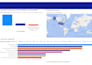 clean, deduplicate and optimize sql databases